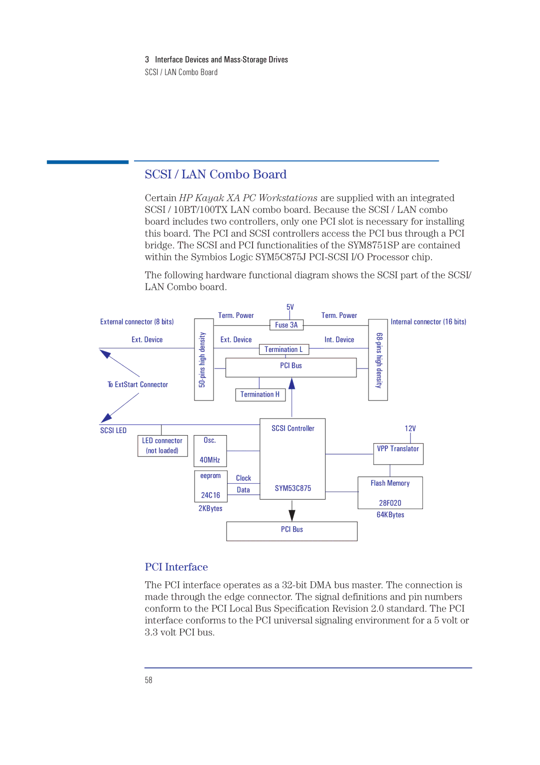 HP XA manual Scsi / LAN Combo Board, PCI Interface 