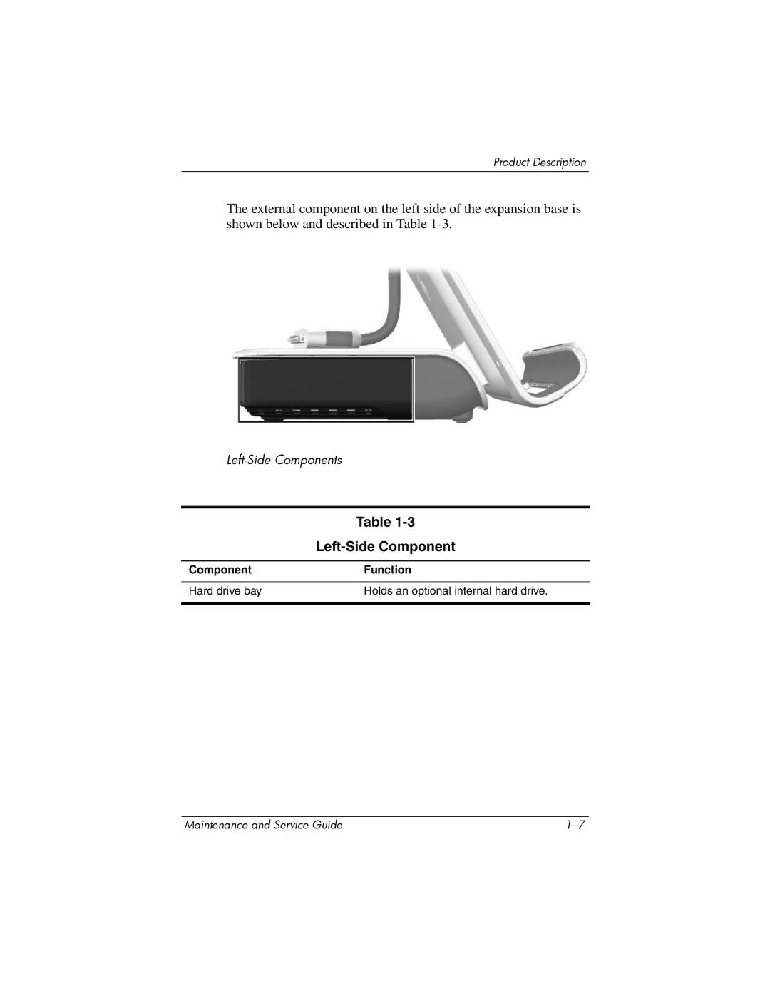 HP XB3000 manual Left-Side Component, ComponentFunction 