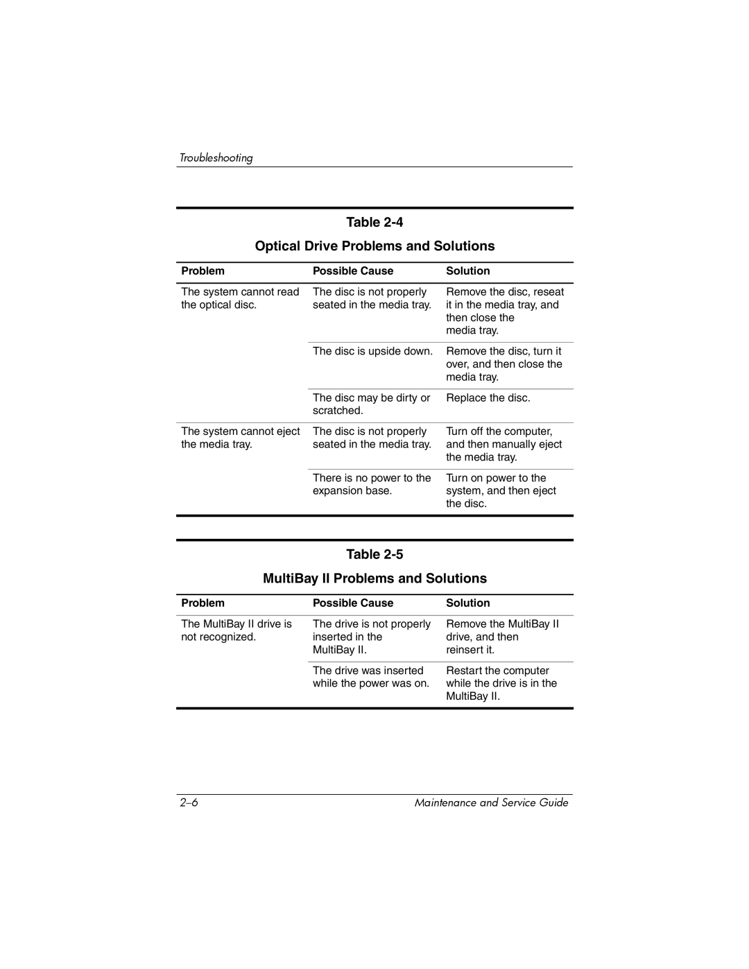 HP XB3000 manual Optical Drive Problems and Solutions, MultiBay II Problems and Solutions 