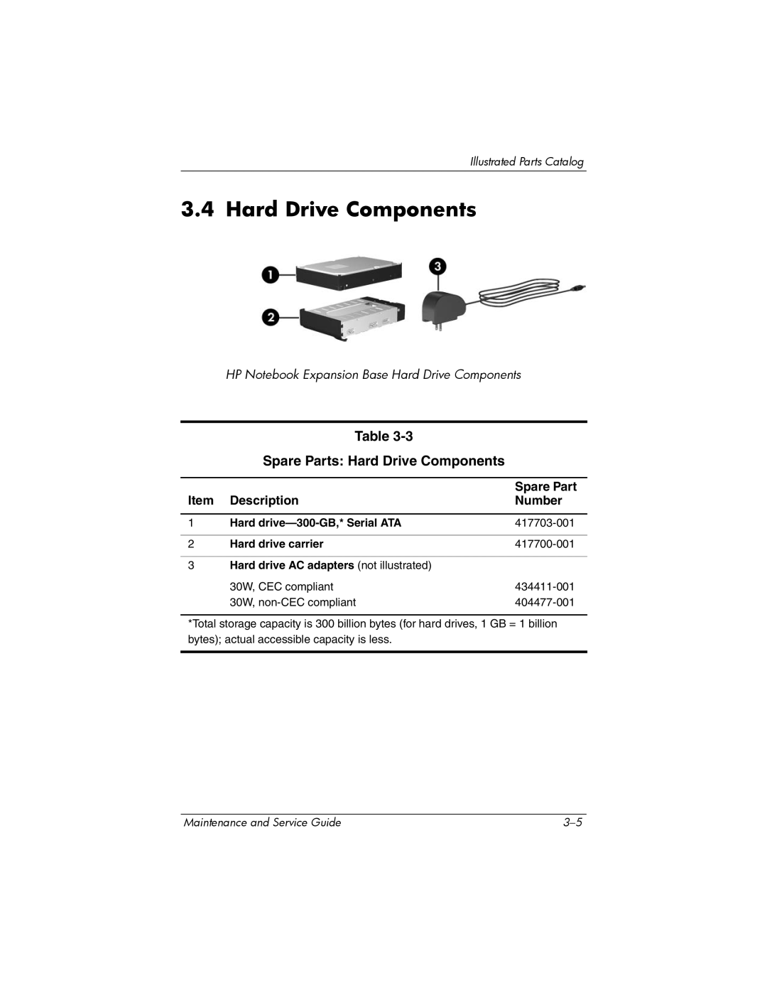 HP XB3000 manual Spare Parts Hard Drive Components, Hard drive-300-GB,* Serial ATA, Hard drive carrier 