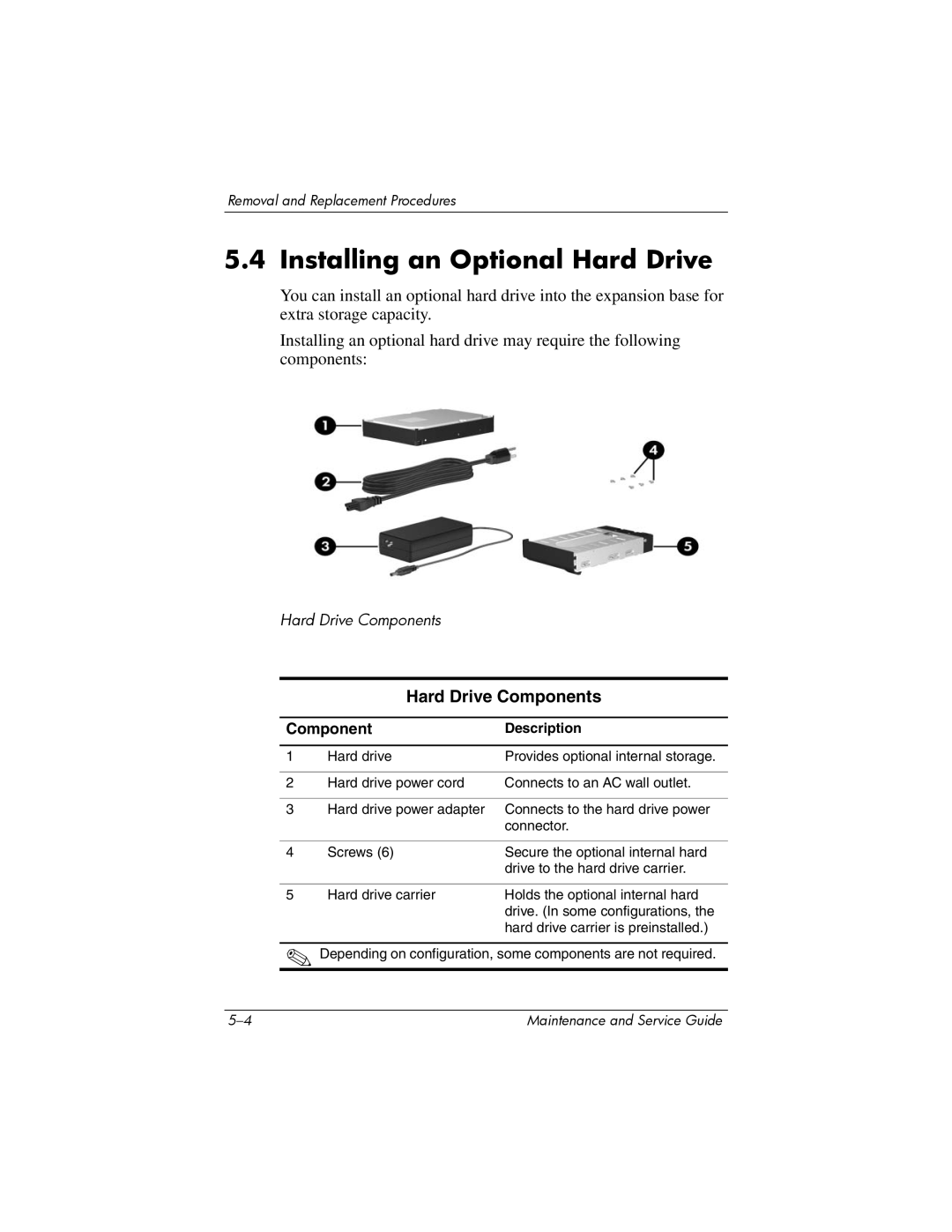 HP XB3000 manual Installing an Optional Hard Drive, Hard Drive Components 