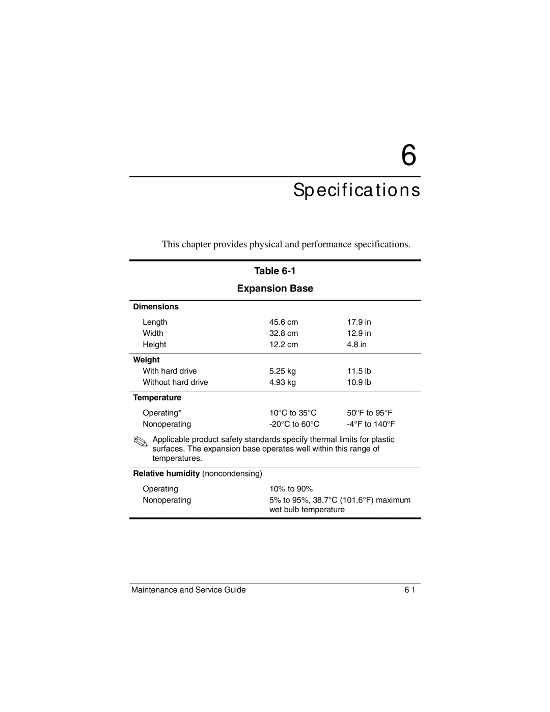 HP XB3000 manual Specifications, Expansion Base 