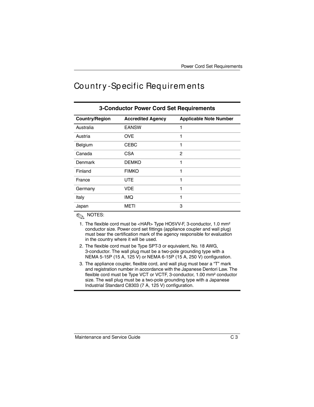 HP XB3000 manual Country-Specific Requirements, Conductor Power Cord Set Requirements 