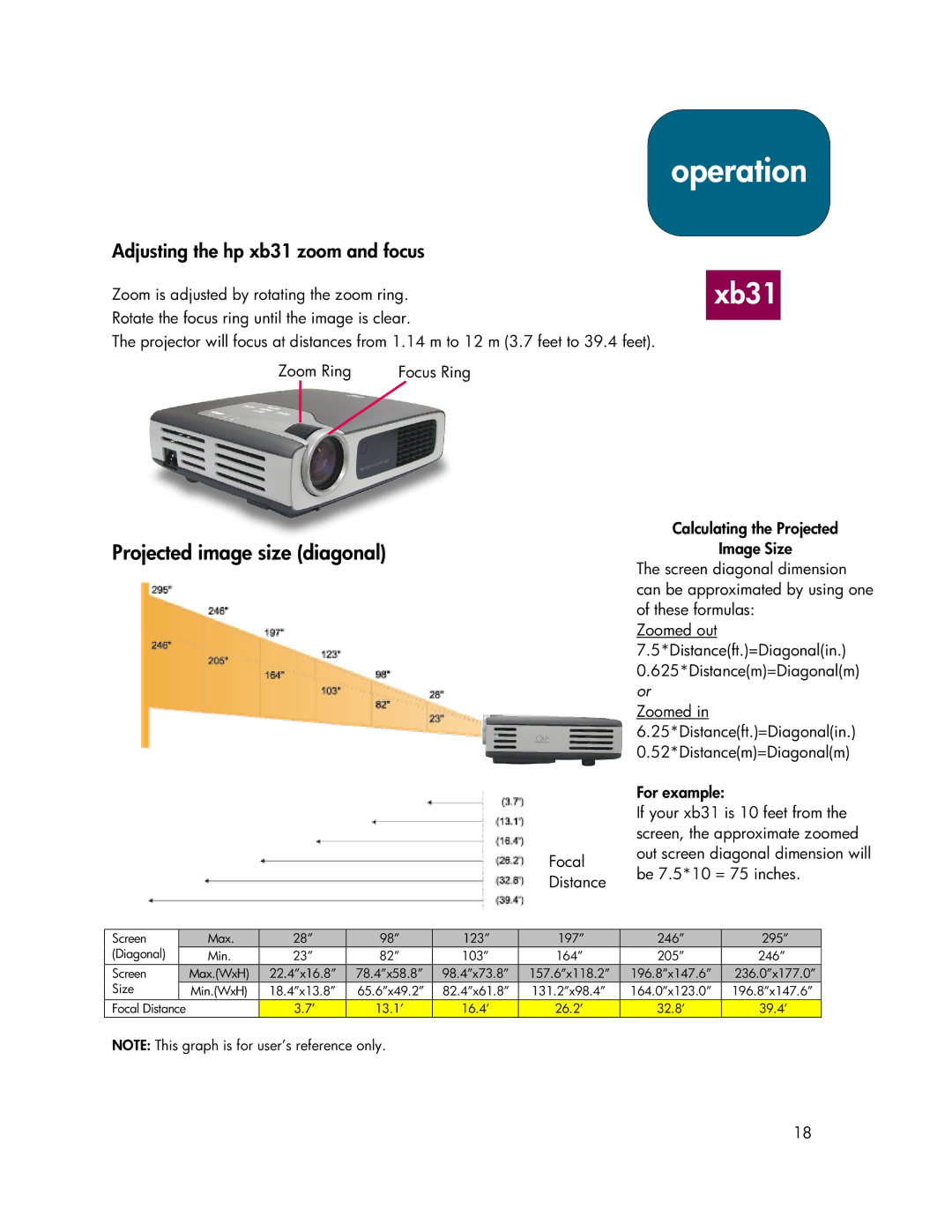 HP sb21 manual Projected image size diagonal, Adjusting the hp xb31 zoom and focus 