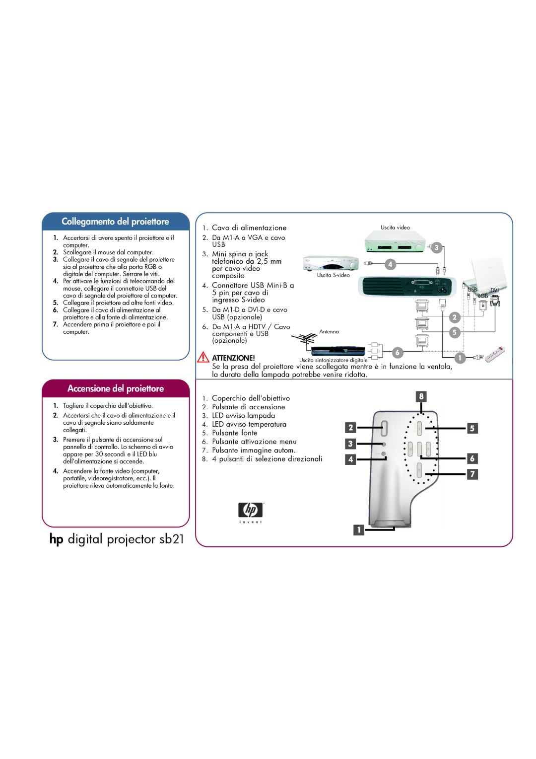 HP xb31 manual Collegamento del proiettore, Accensione del proiettore, Attenzione 