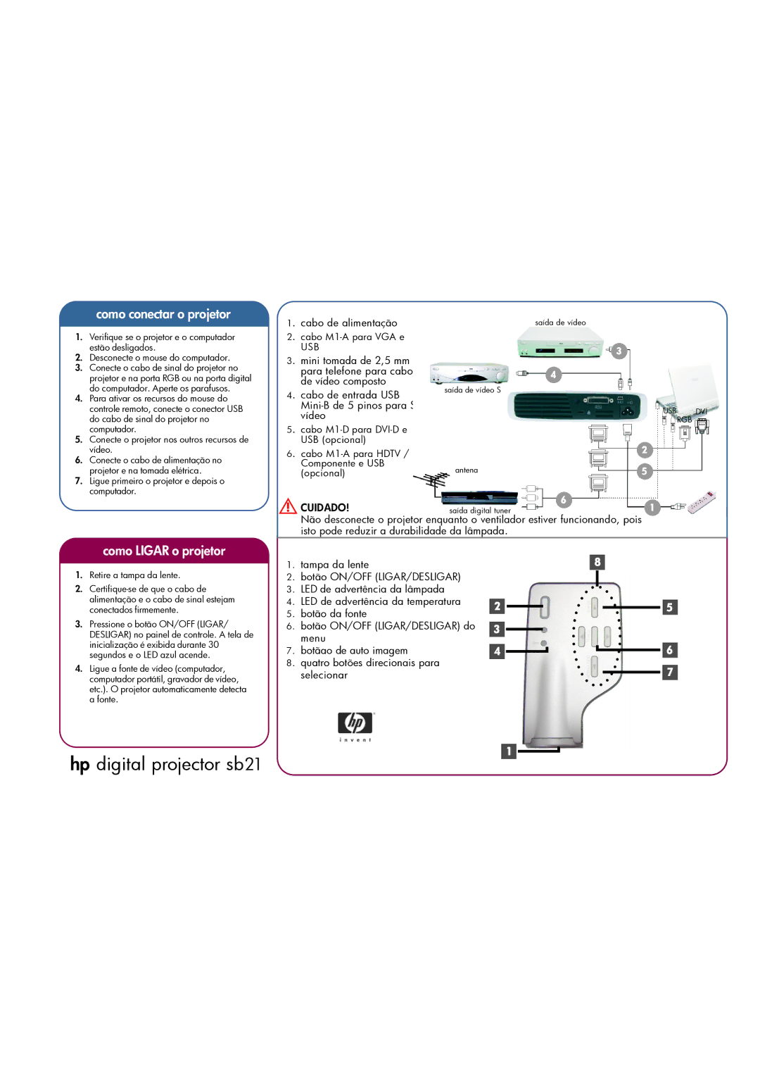 HP xb31 manual Como conectar o projetor, Como Ligar o projetor, Cuidado 