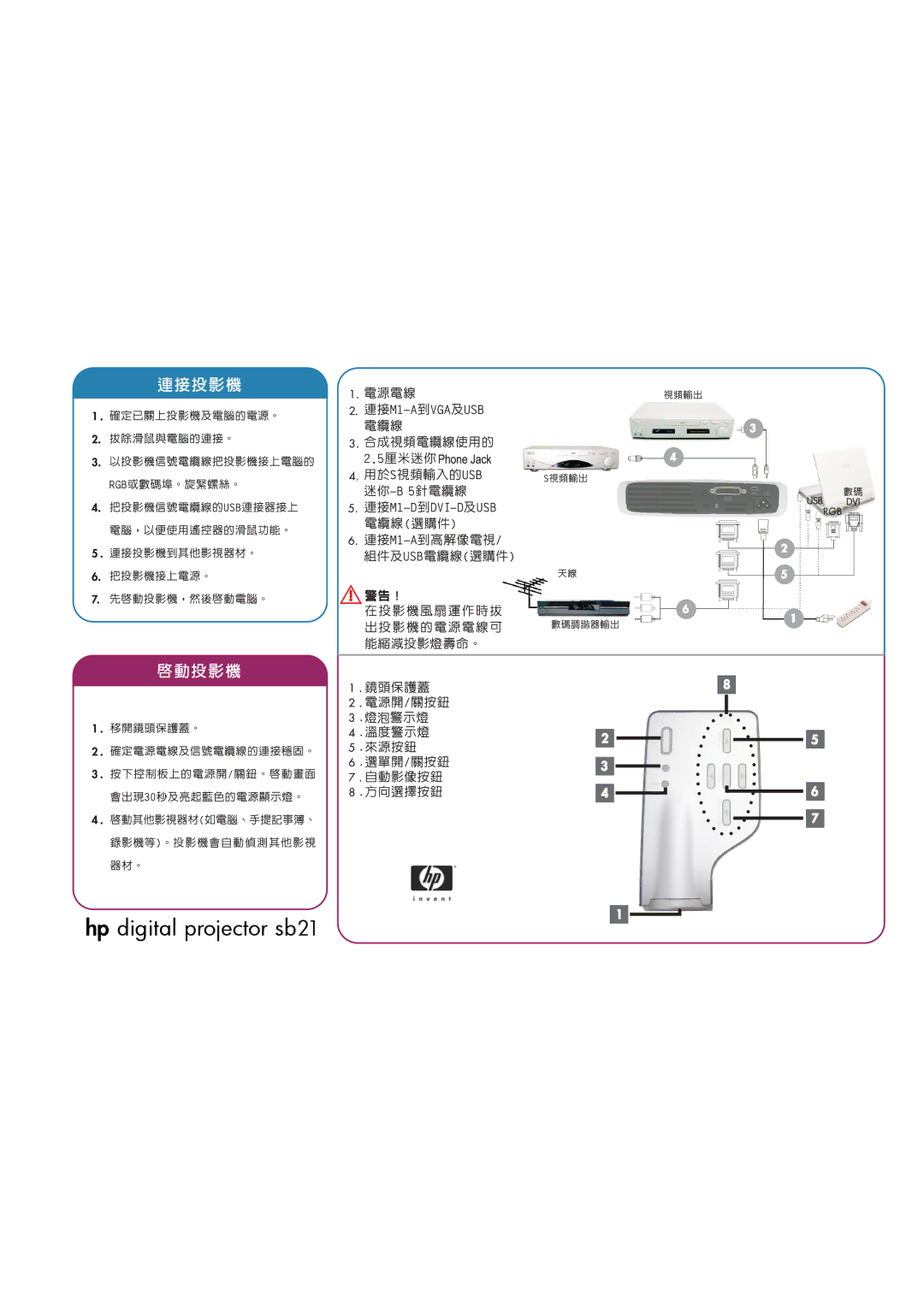 HP xb31 manual Hp digital projector sb21 