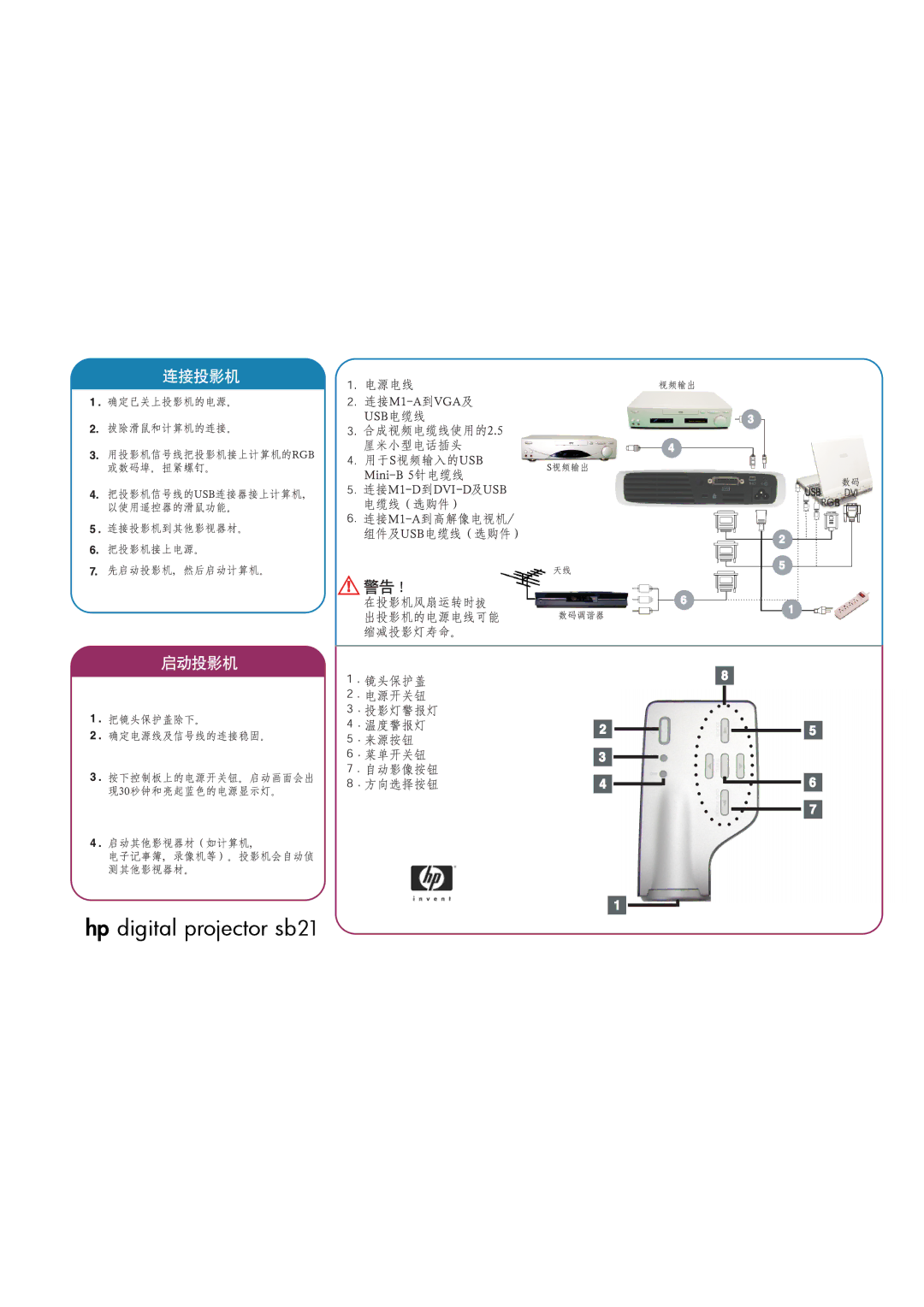 HP xb31 manual Hp digital projector sb21 