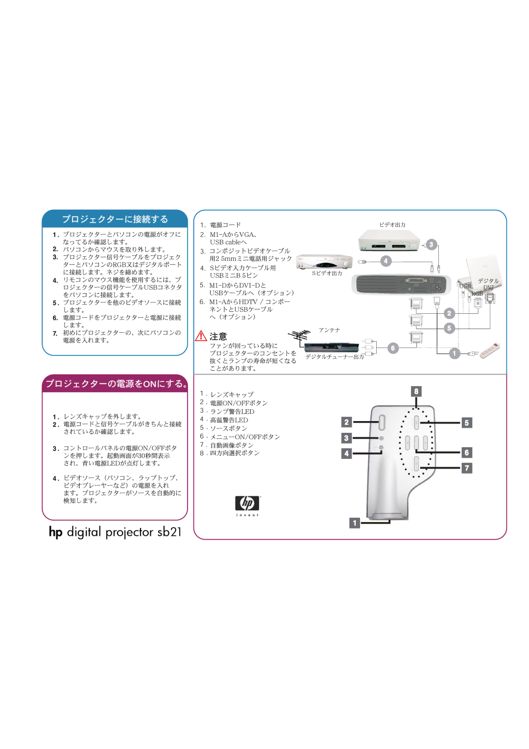 HP xb31 manual Hp digital projector sb21 