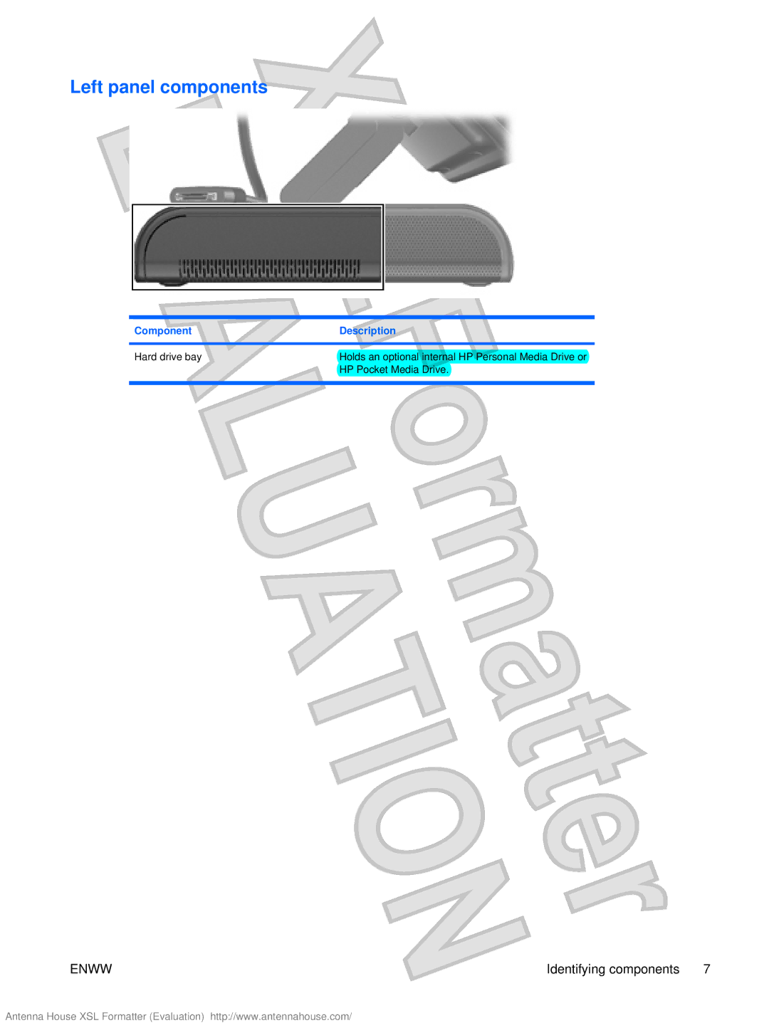 HP XB4000 manual Left panel components 