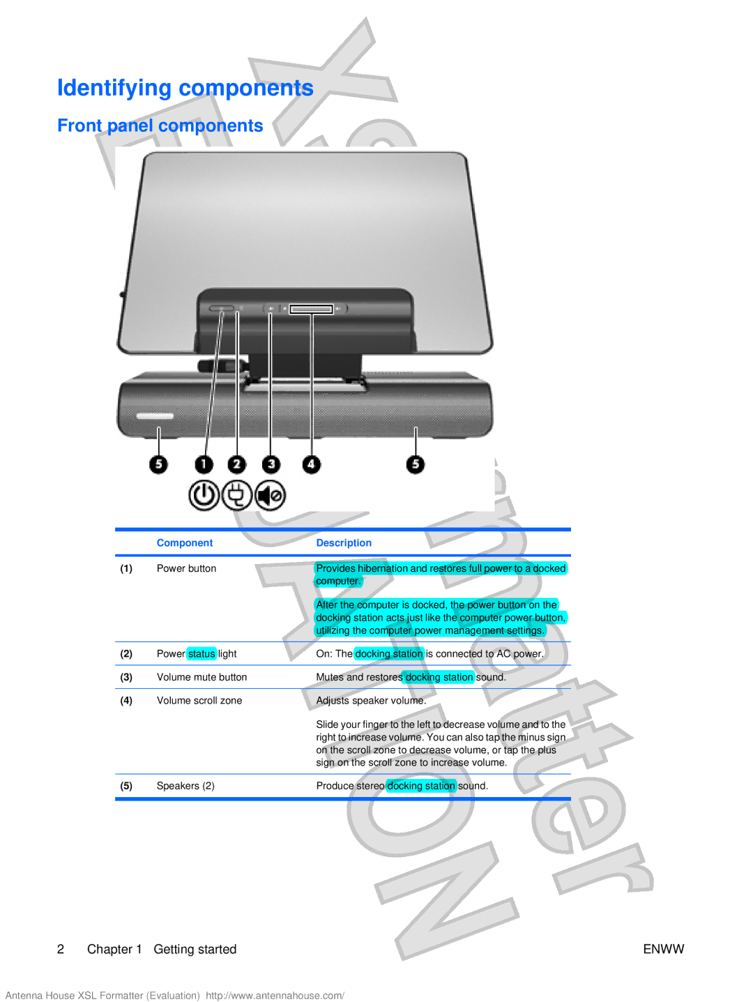 HP XB4000 manual Identifying components, Front panel components 