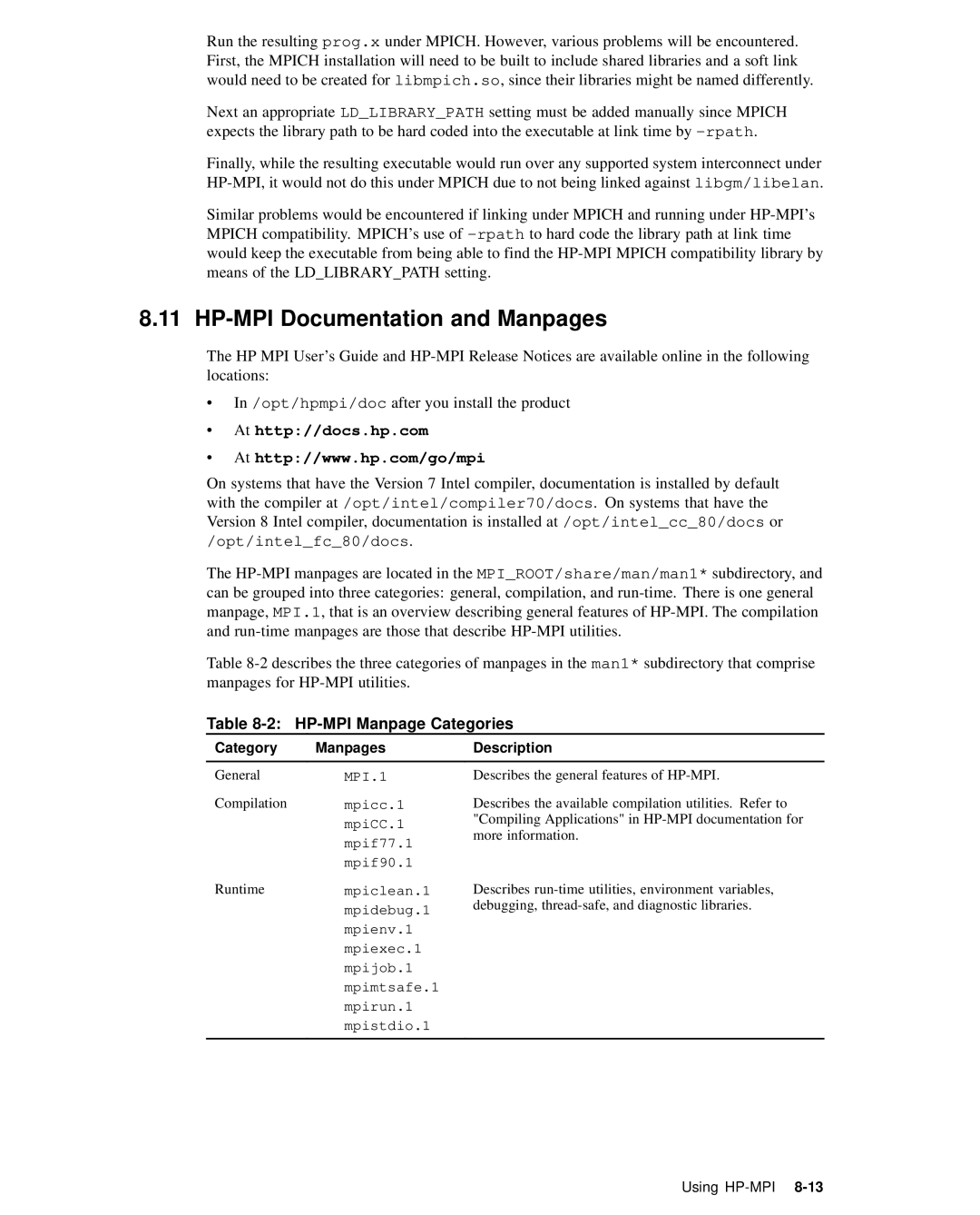 HP XC System 2.x Software manual HP-MPI Documentation and Manpages, At http//docs.hp.com, HP-MPI Manpage Categories 