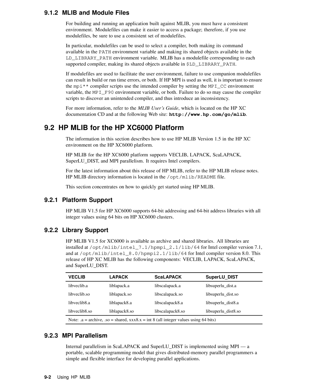 HP XC System 2.x Software HP Mlib for the HP XC6000 Platform, Mlib and Module Files, Platform Support, Library Support 