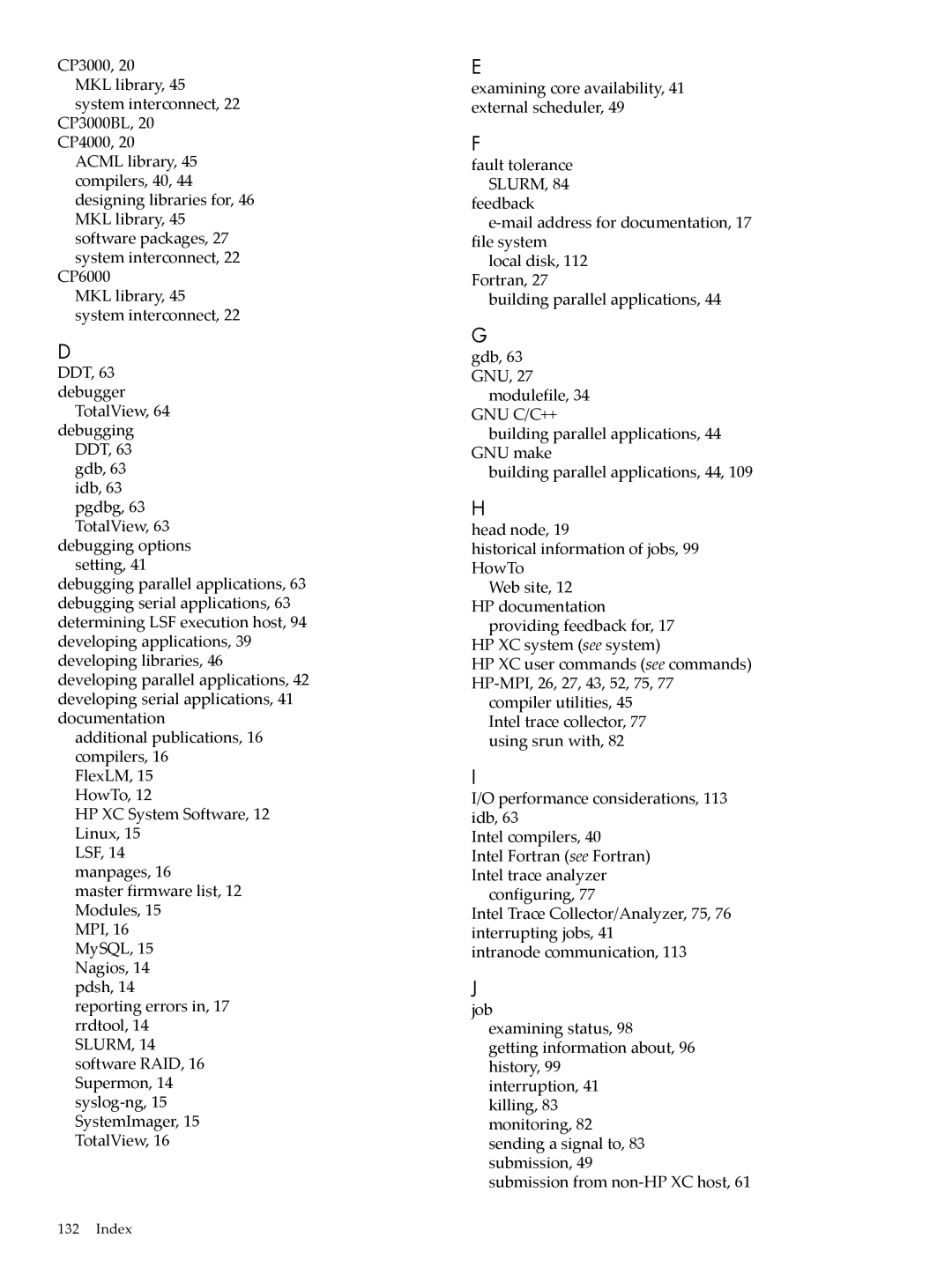 HP XC System 4.x Software manual Index 