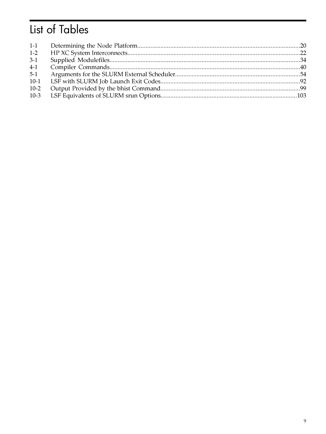 HP XC System 4.x Software manual List of Tables 