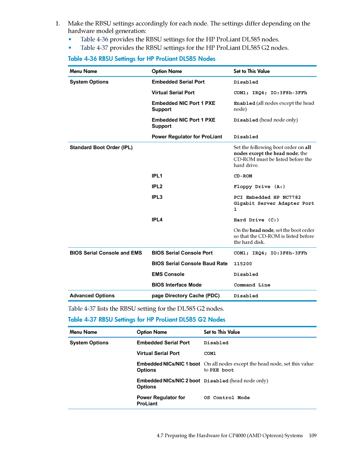 HP XC System Software 3.2.1 manual Rbsu Settings for HP ProLiant DL585 Nodes, Rbsu Settings for HP ProLiant DL585 G2 Nodes 