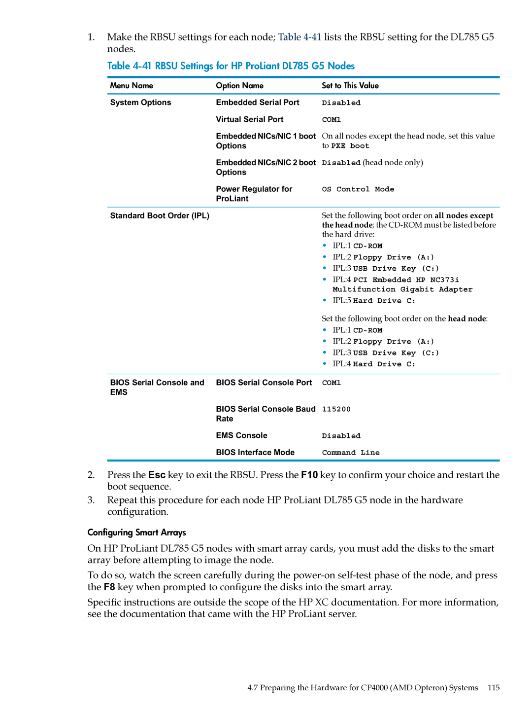 HP XC System Software 3.2.1 manual Rbsu Settings for HP ProLiant DL785 G5 Nodes, Disabled head node only 