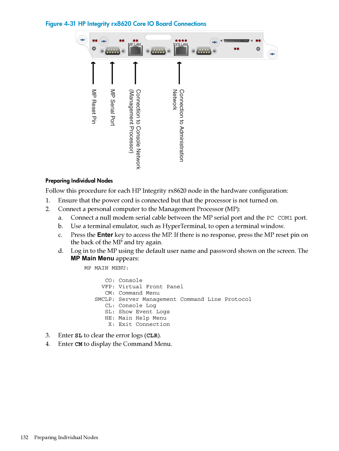 HP XC System Software 3.2.1 manual HP Integrity rx8620 Core IO Board Connections 