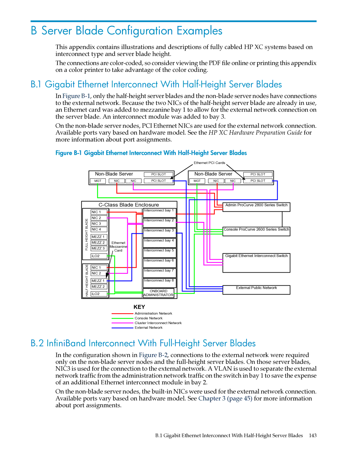 HP XC System Software 3.2.1 Server Blade Configuration Examples, InfiniBand Interconnect With Full-Height Server Blades 