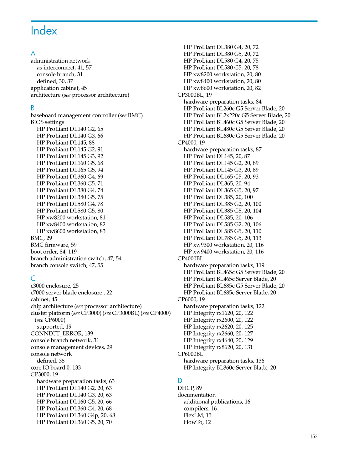 HP XC System Software 3.2.1 manual Index 