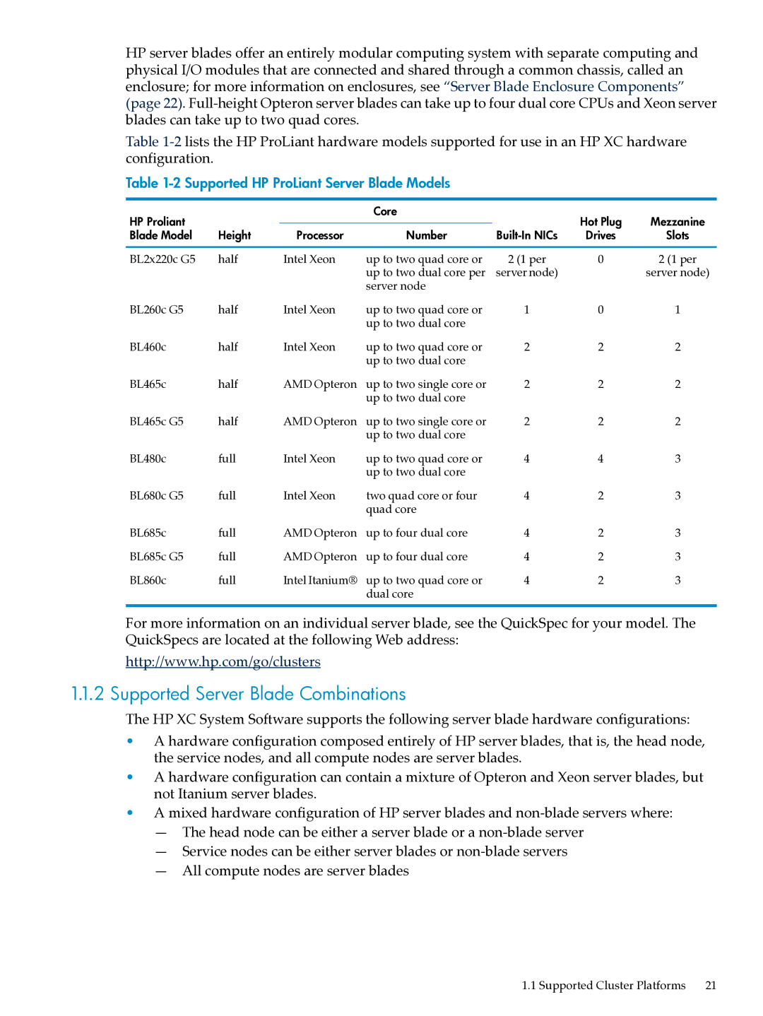 HP XC System Software 3.2.1 manual Supported Server Blade Combinations, Supported HP ProLiant Server Blade Models 