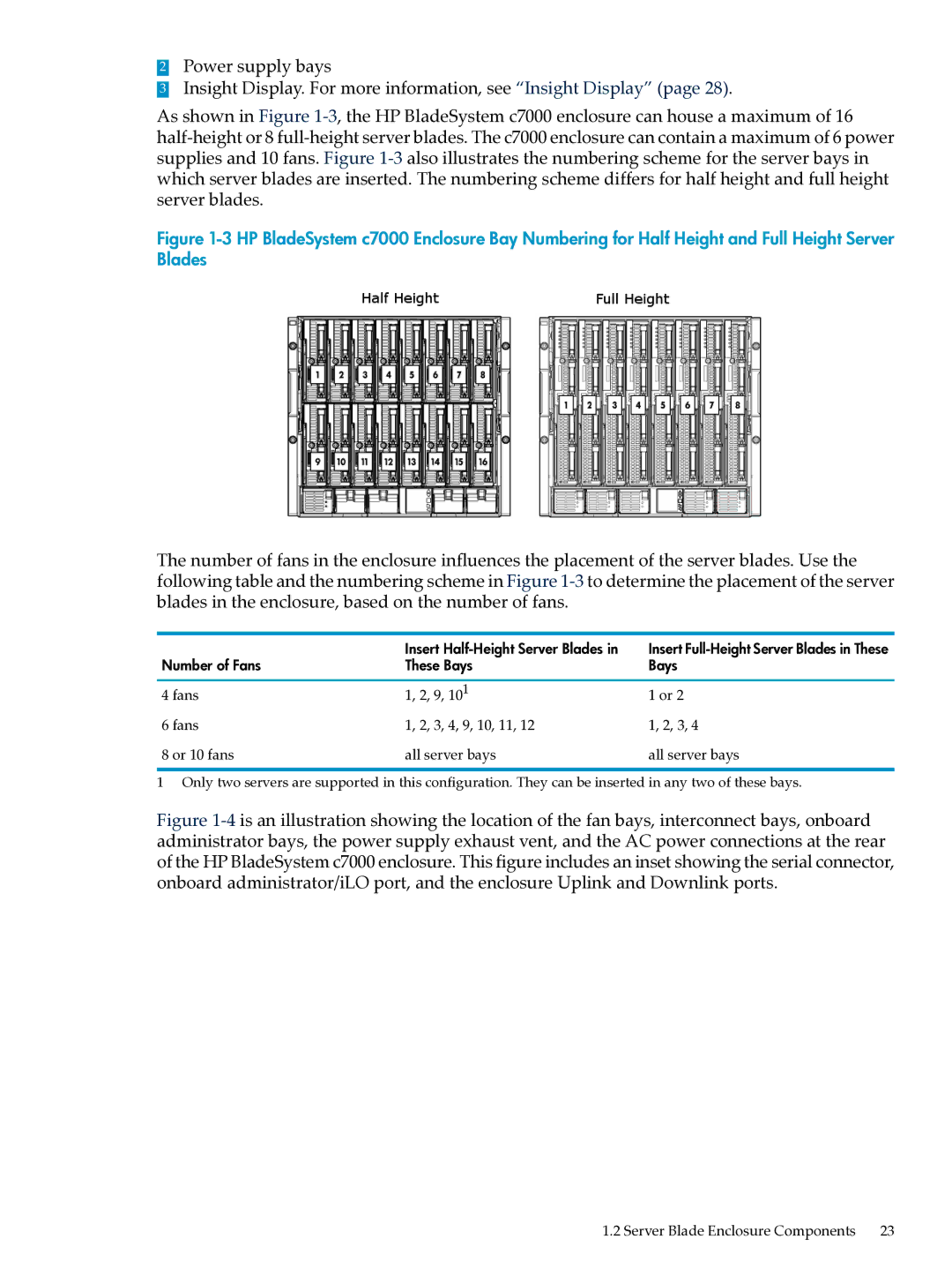 HP XC System Software 3.2.1 manual Server Blade Enclosure Components 