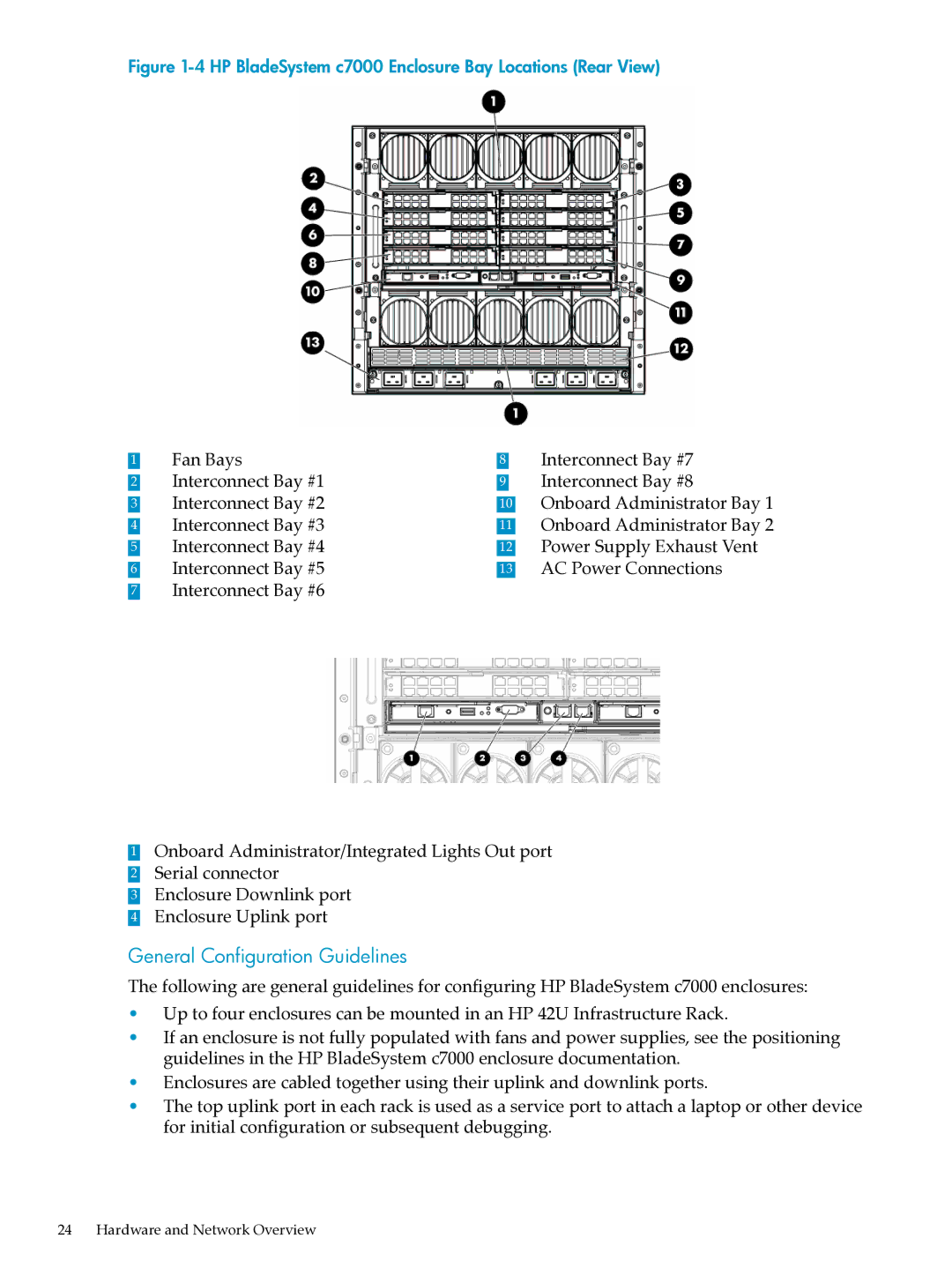 HP XC System Software 3.2.1 manual General Configuration Guidelines 