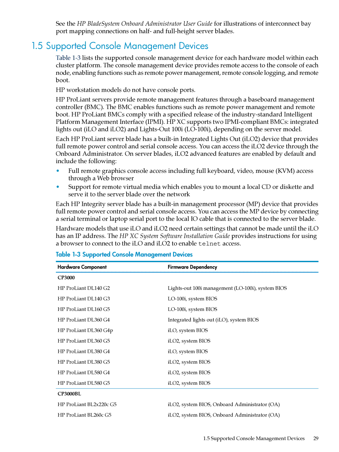 HP XC System Software 3.2.1 manual Supported Console Management Devices, CP3000BL 