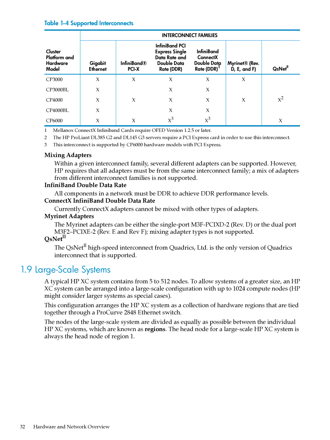 HP XC System Software 3.2.1 manual Large-Scale Systems, Supported Interconnects 