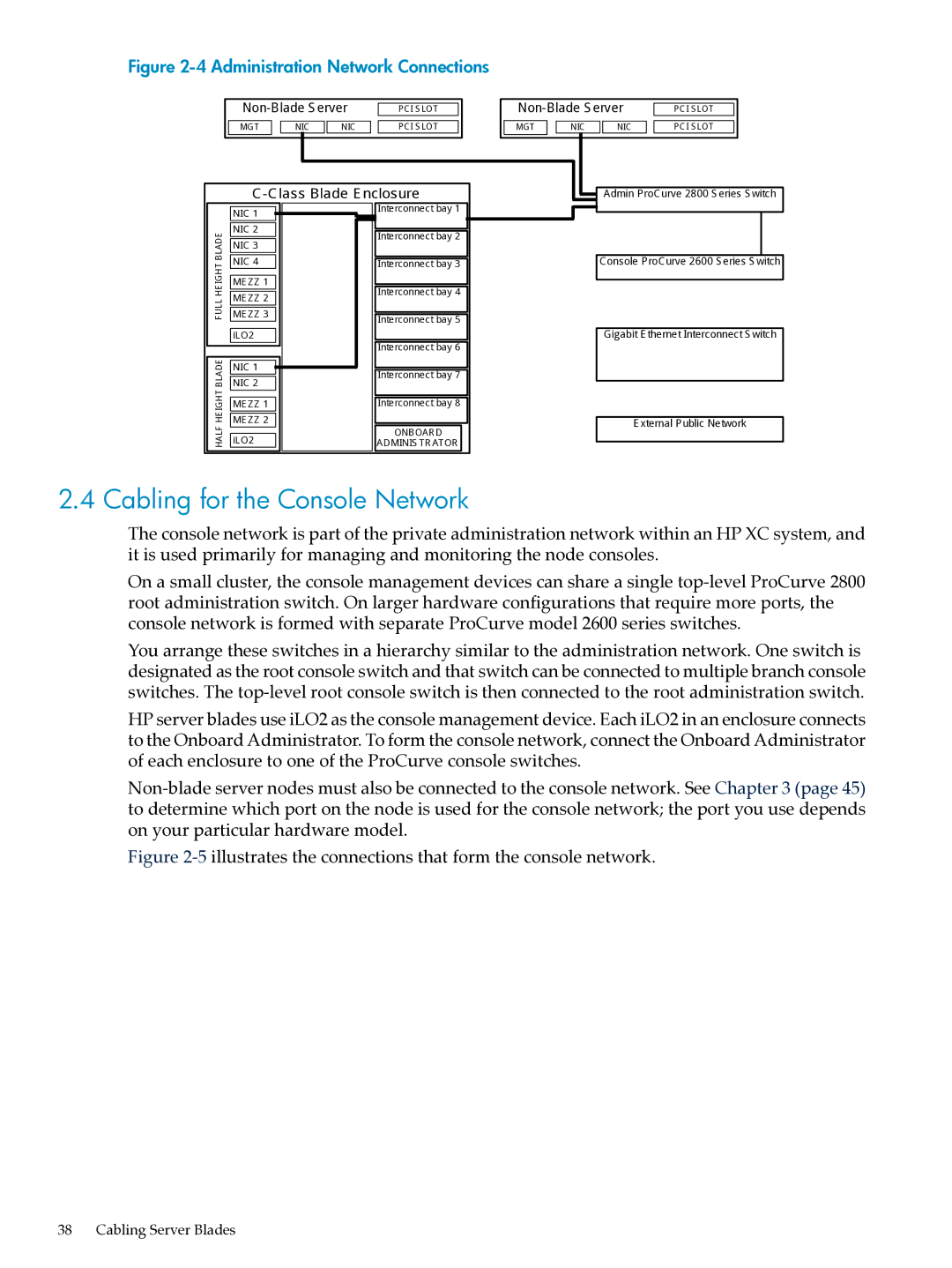 HP XC System Software 3.2.1 manual Cabling for the Console Network, Administration Network Connections 