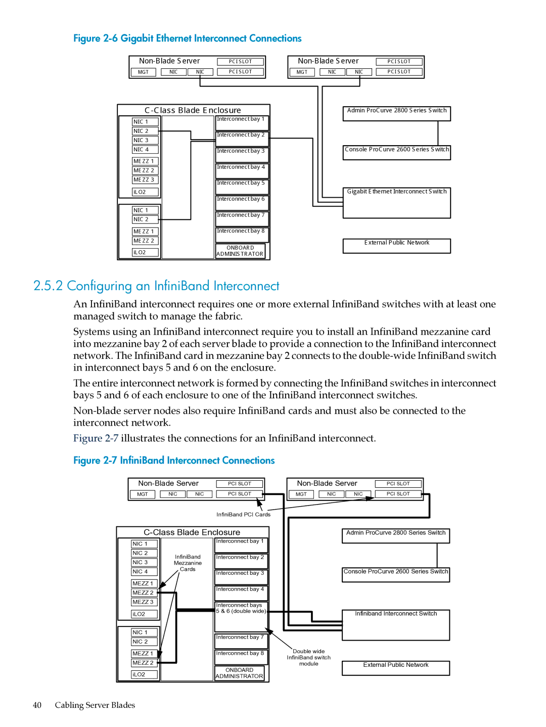 HP XC System Software 3.2.1 manual Configuring an InfiniBand Interconnect, Gigabit Ethernet Interconnect Connections 