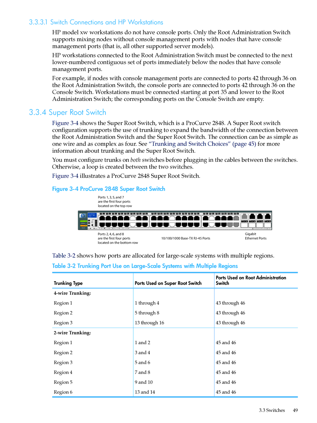 HP XC System Software 3.2.1 manual Super Root Switch, Wire Trunking 