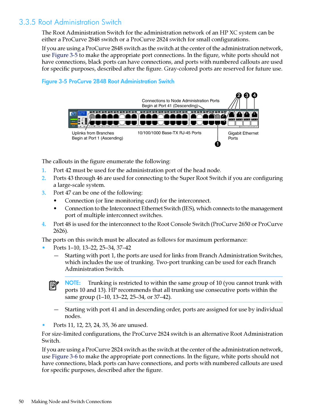 HP XC System Software 3.2.1 manual ProCurve 2848 Root Administration Switch 