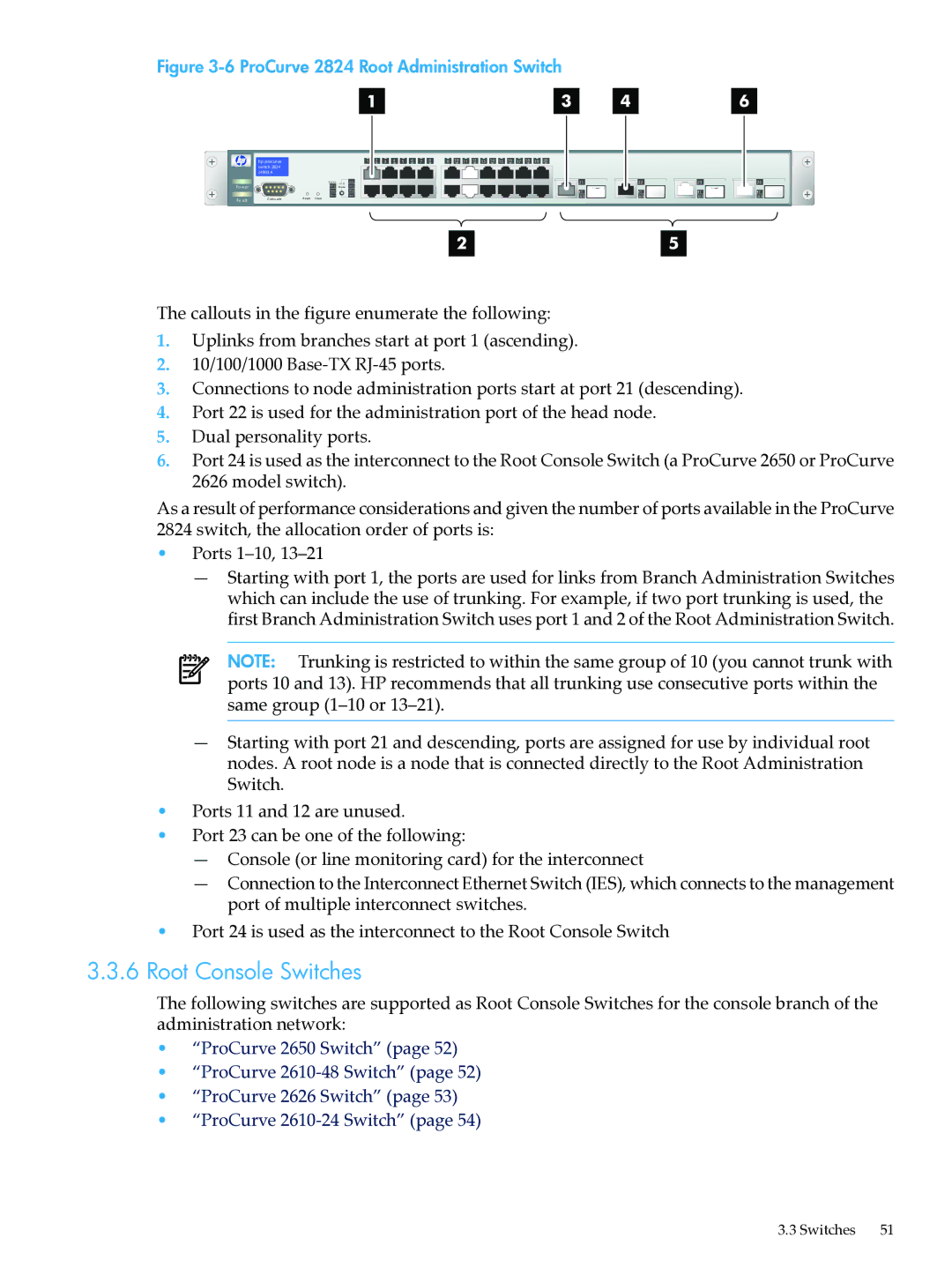 HP XC System Software 3.2.1 manual Root Console Switches, ProCurve 2824 Root Administration Switch 