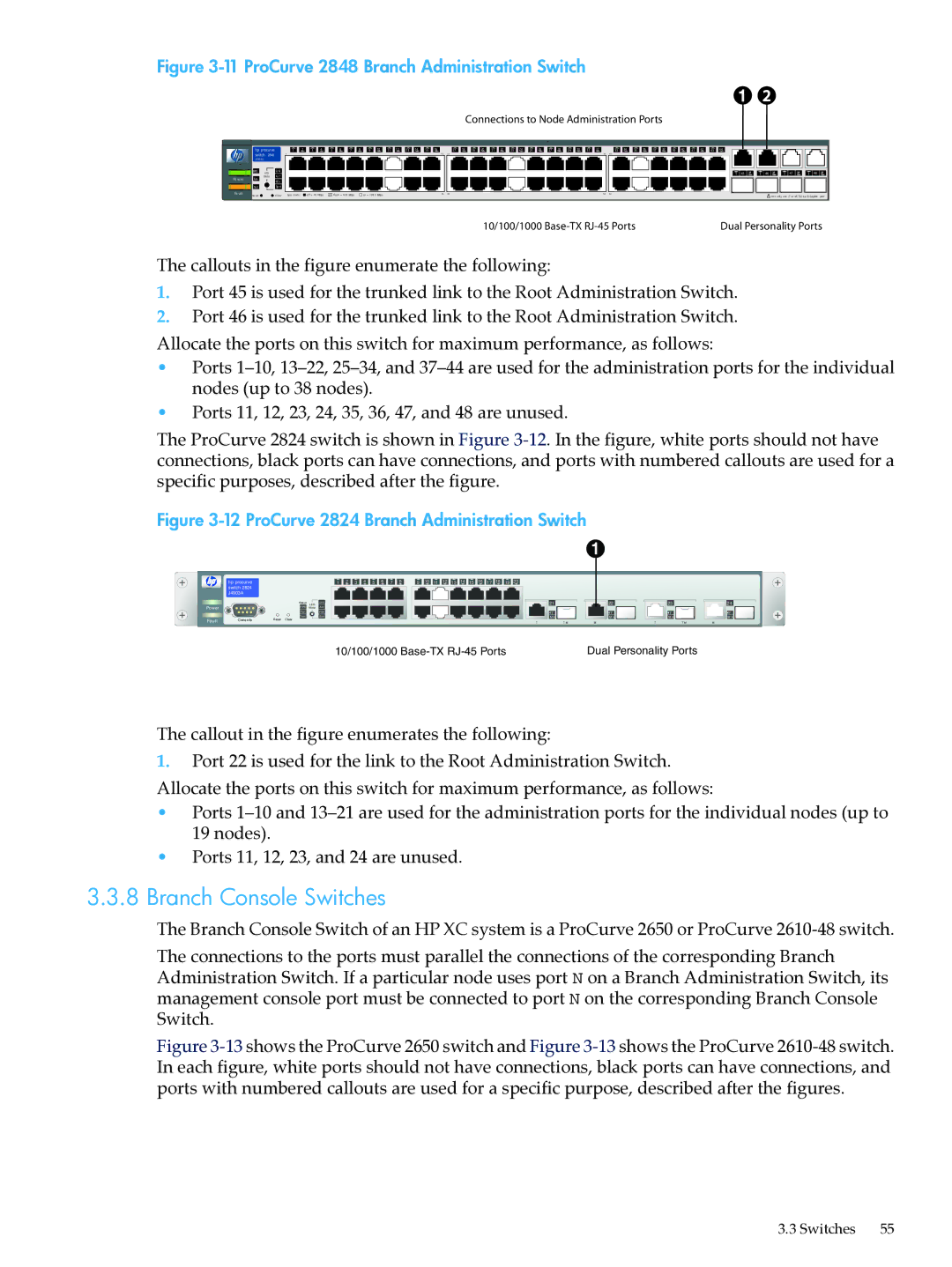 HP XC System Software 3.2.1 manual Branch Console Switches, ProCurve 2848 Branch Administration Switch 