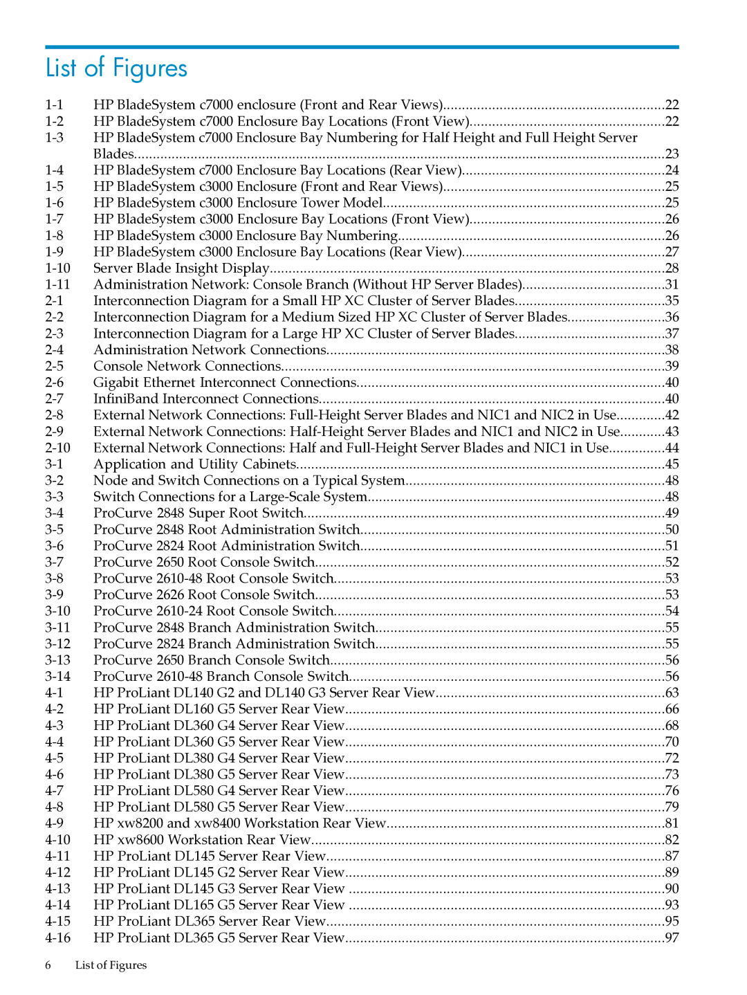 HP XC System Software 3.2.1 manual List of Figures, Server Blade Insight Display 