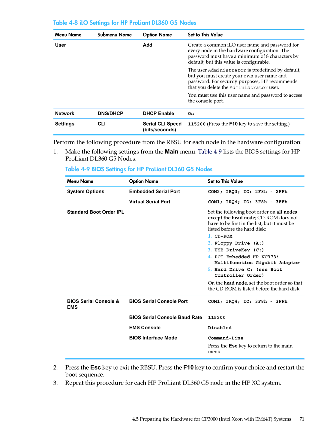 HP XC System Software 3.2.1 ILO Settings for HP ProLiant DL360 G5 Nodes, Bios Settings for HP ProLiant DL360 G5 Nodes 