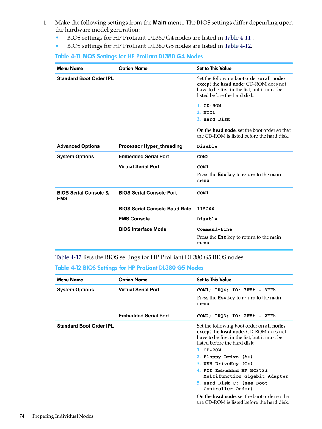 HP XC System Software 3.2.1 Bios Settings for HP ProLiant DL380 G4 Nodes, Bios Settings for HP ProLiant DL380 G5 Nodes 