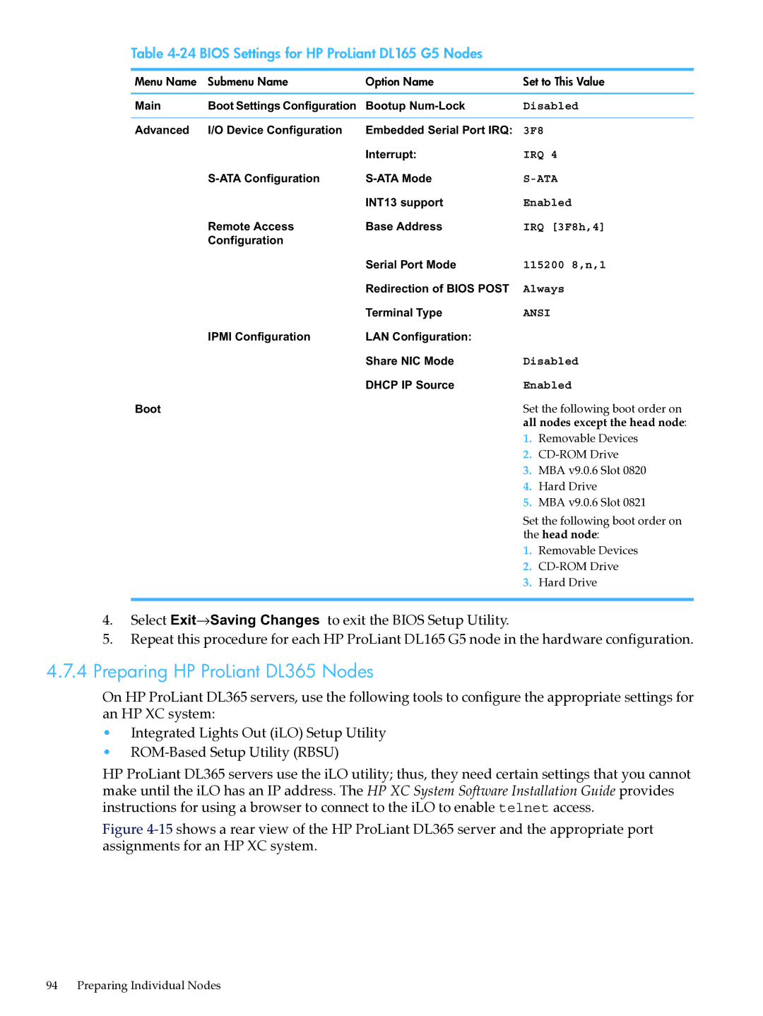 HP XC System Software 3.2.1 manual Preparing HP ProLiant DL365 Nodes, Bios Settings for HP ProLiant DL165 G5 Nodes 