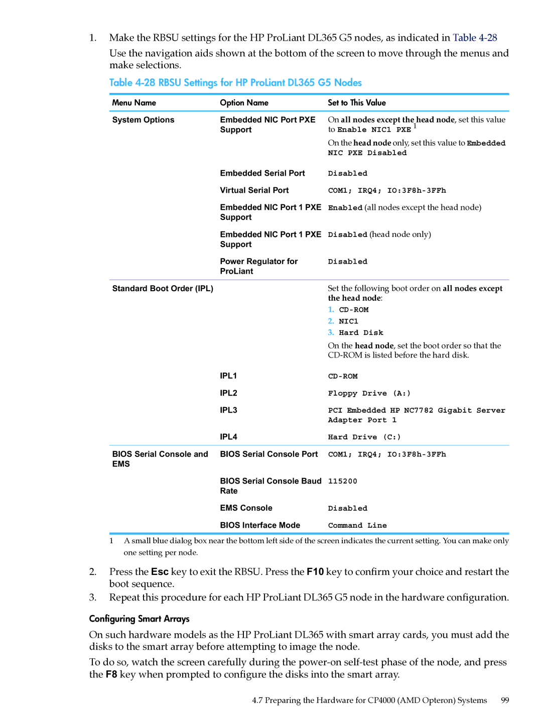 HP XC System Software 3.2.1 manual Rbsu Settings for HP ProLiant DL365 G5 Nodes, Enabled all nodes except the head node 