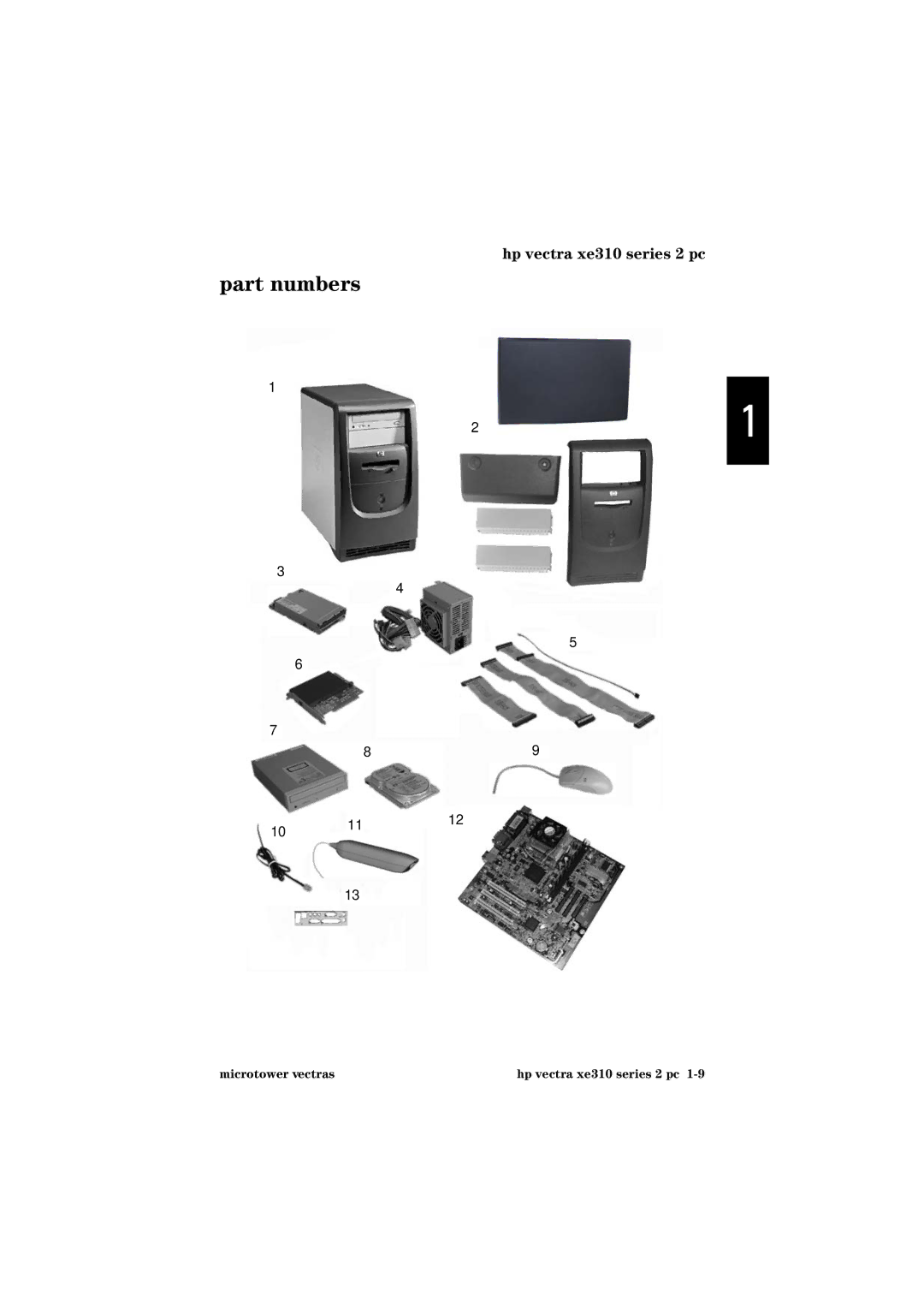 HP vectra, xe310 manual Part numbers 