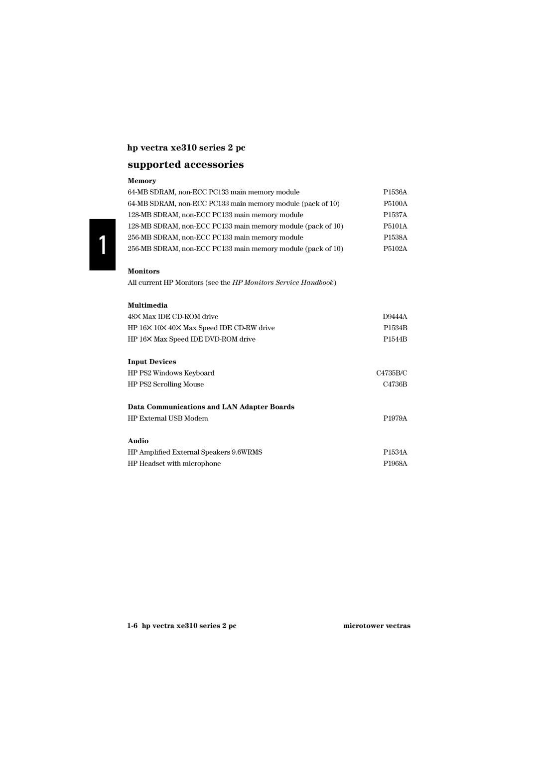 HP manual Hp vectra xe310 series 2 pc supported accessories 