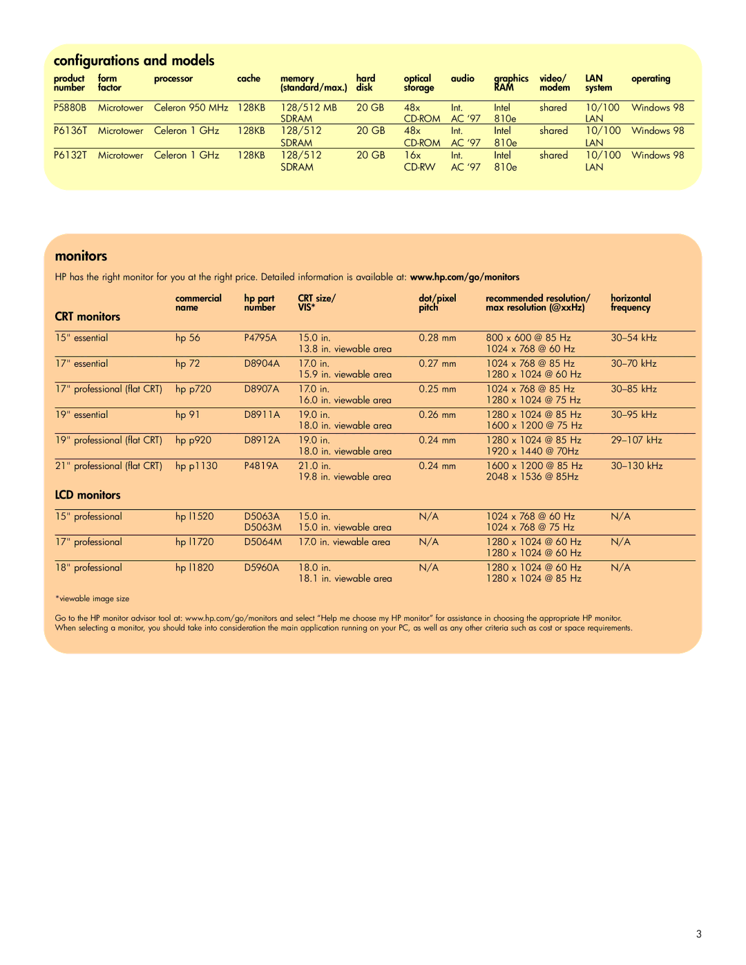 HP xe310 manual Configurations and models, Monitors 