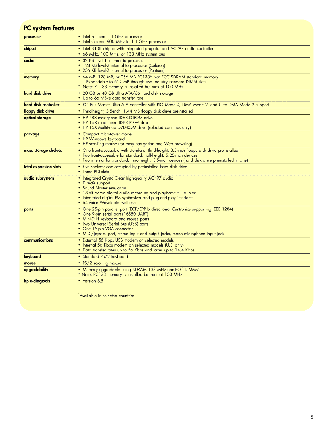 HP xe310 manual PC system features 