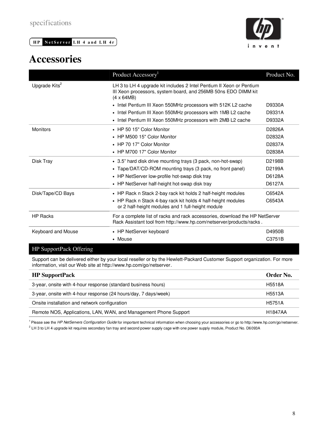 HP XLWW manual HP SupportPack Offering, HP SupportPack Order No 