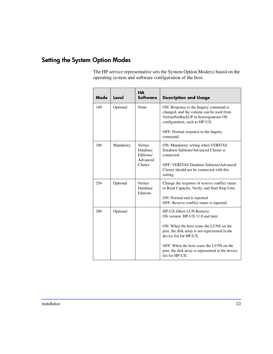 HP XP10000, XP128 manual Setting the System Option Modes, Mode Level Description and Usage Software 