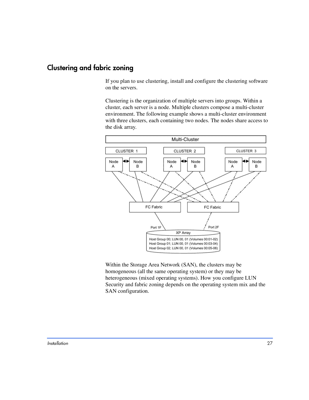 HP XP10000, XP128 manual Clustering and fabric zoning 