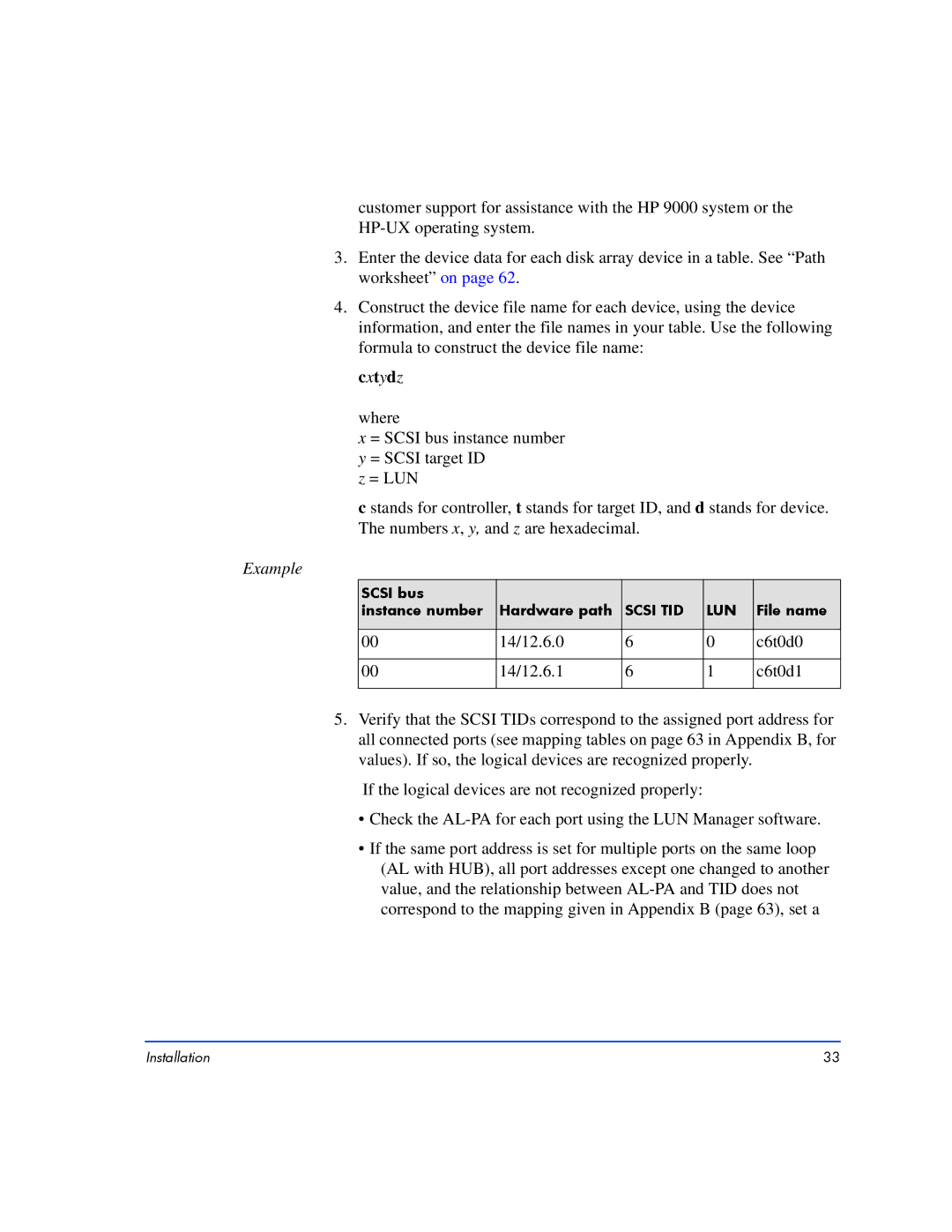 HP XP10000, XP128 manual Cxtydz where 