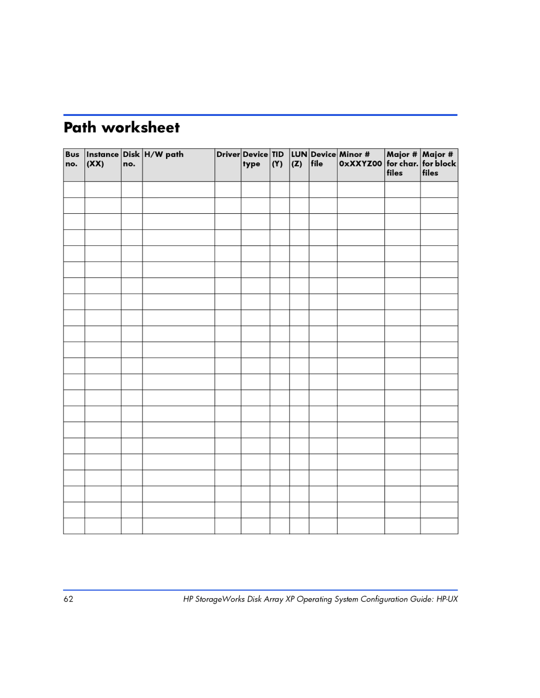 HP XP128, XP10000 manual Path worksheet 