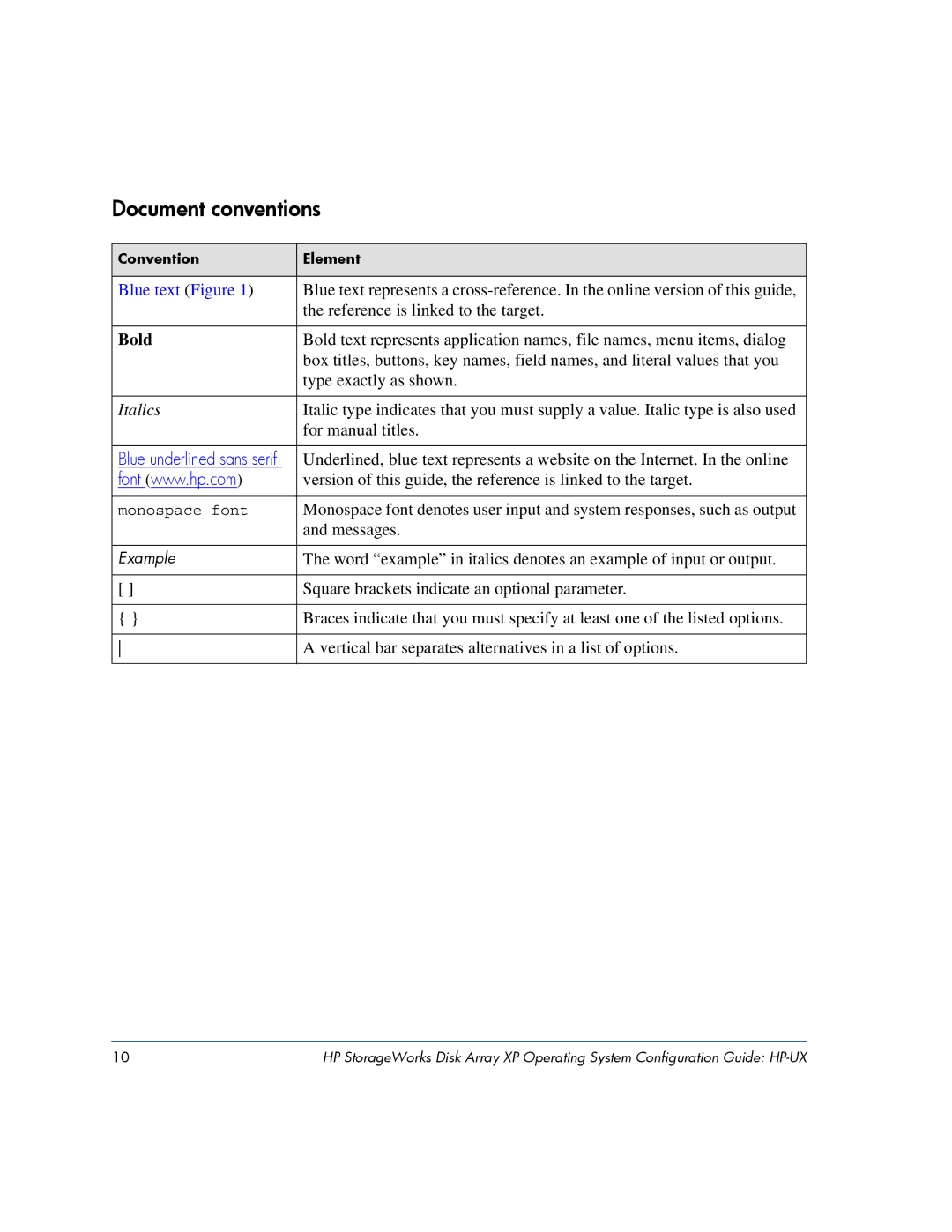 HP XP128, XP10000 manual Document conventions, Bold 